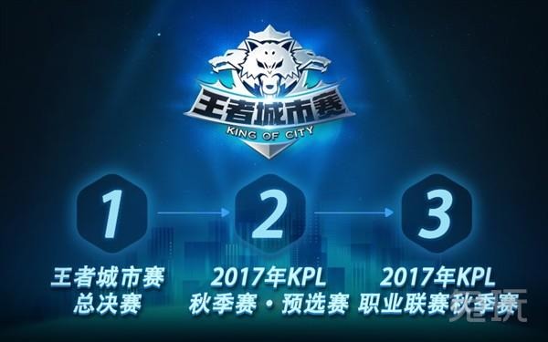 TenZ 重返 Valorant 职业赛场