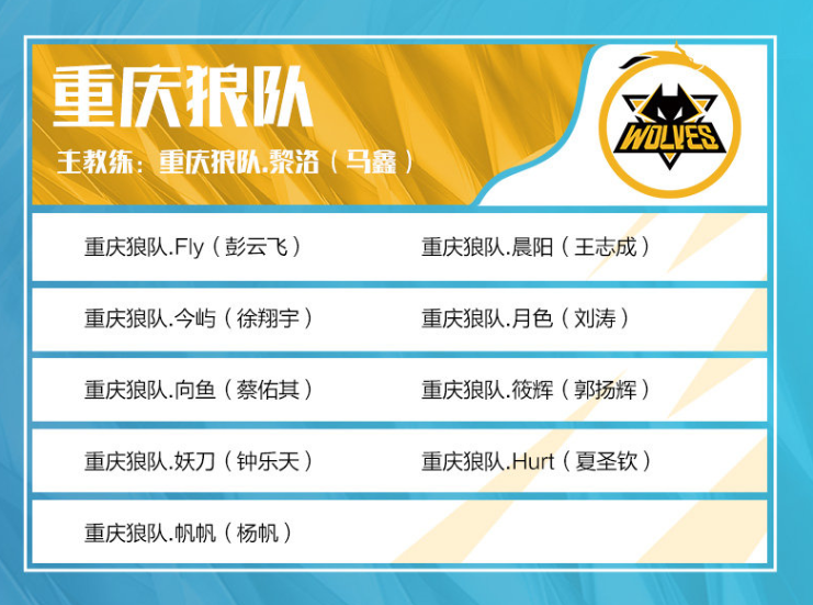 大时间有了，本届S赛小组加赛平均时长历史第二