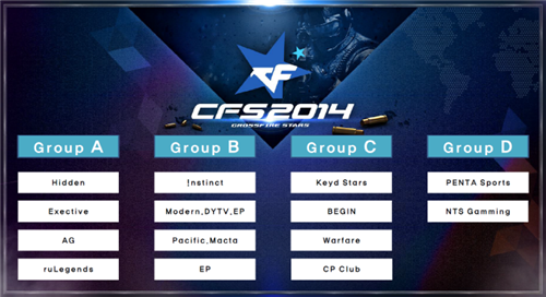 仍然在考虑中路的Tristana吗？ Creme 韩国服务器排名正在训练Tsar，并选择了中路的Charmander和Tristana